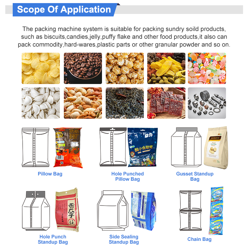 Multi-Function Plastic Granule - đánh giá và giá Silage Baler Machine
