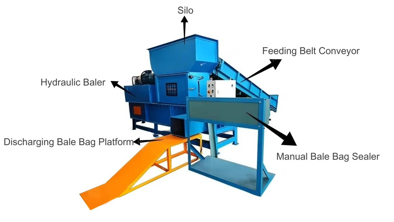 CE Square Baler Silage Hay Bal - đánh giá và giá Silage Baler Machine